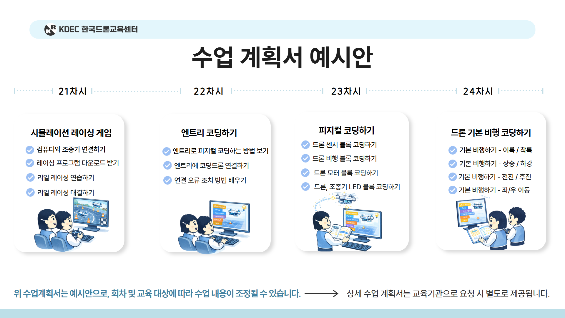 늘봄 미래기술 탐험 드론반안내 18